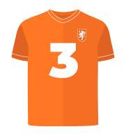 Matthijs